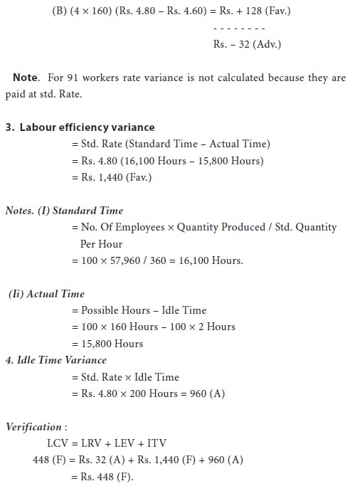 Labour Variances and Idle Time 